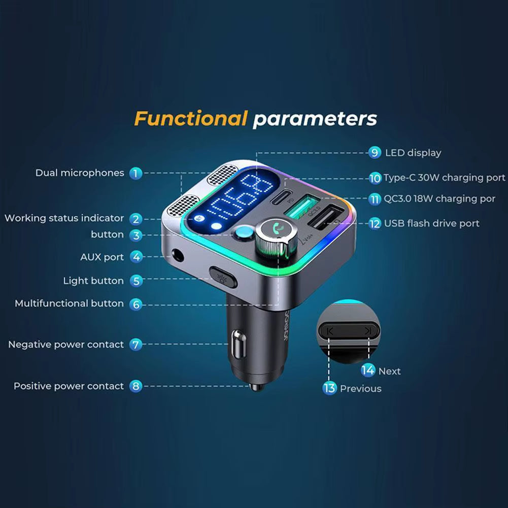 Bluetooth FM Transmitter for Car Radio with Dual Mics for Wireless Hands Free Phone Call MP3 Player Support Fast Charging